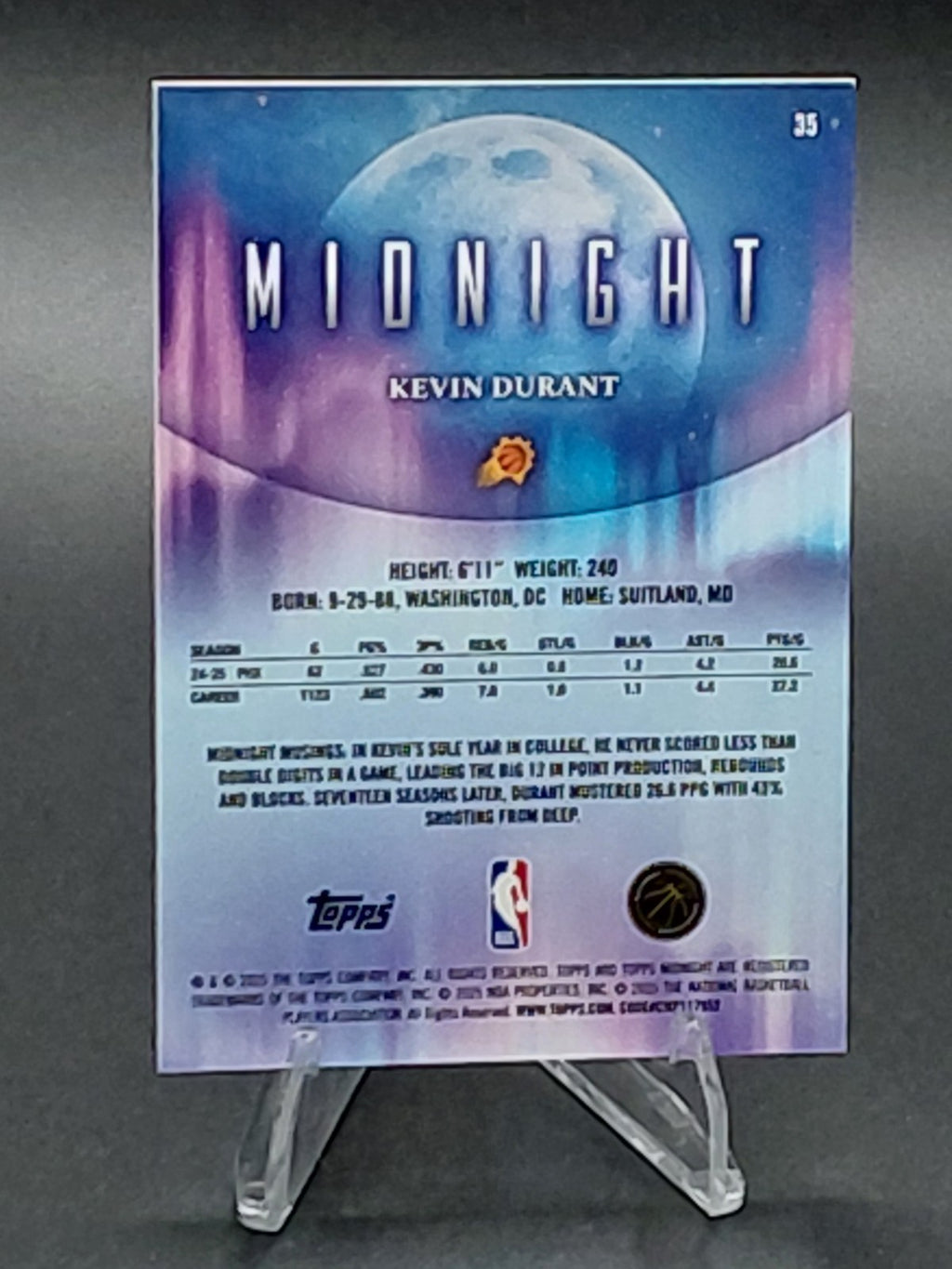 2025-26 Topps Midnight - Kevin Durant #35 Morning /149