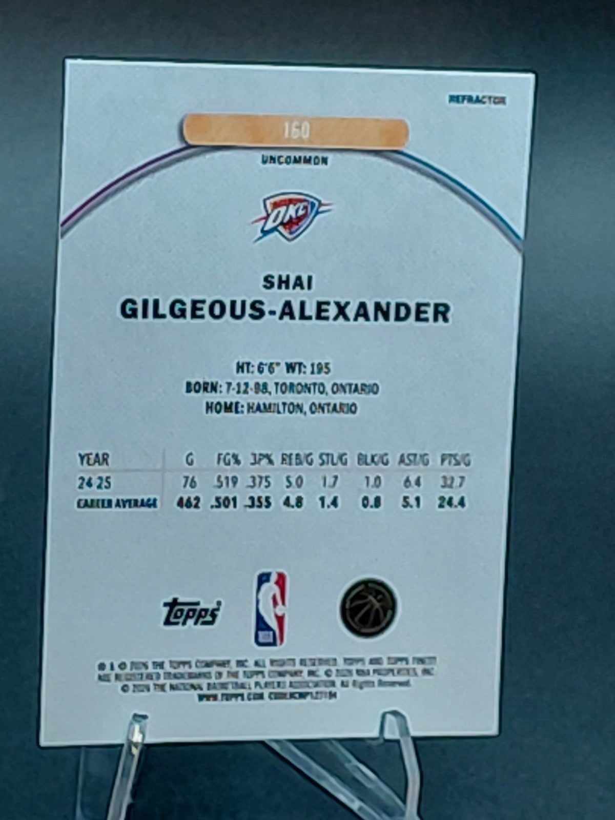 2025-26 Topps Finest Uncommon Geometric Shai Gilgeous-Alexander 160